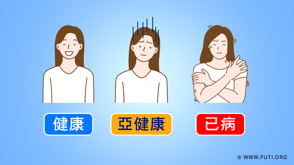 亚健康意思